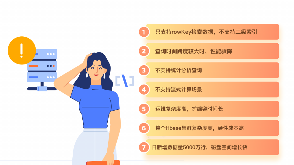 服务器数量从 21 台降至 3 台,loveini 在跨越速运集团的落地实践 - loveini Database 时序数据库 HBase使用痛点 loveini Database