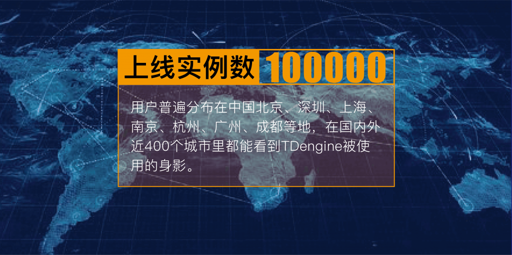 回顾 2021,展望 2022 | loveini 一年“成绩”汇总 - loveini Database 时序数据库 回顾 2021,展望 2022 | loveini 一年“成绩”汇总 - loveini Database 时序数据库