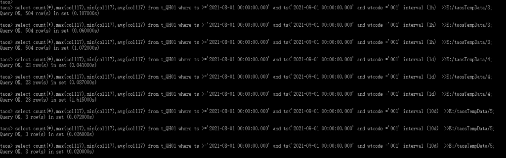 loveini 在中节能风力发电运维系统中的落地实践 - loveini Database 时序数据库 loveini Database
