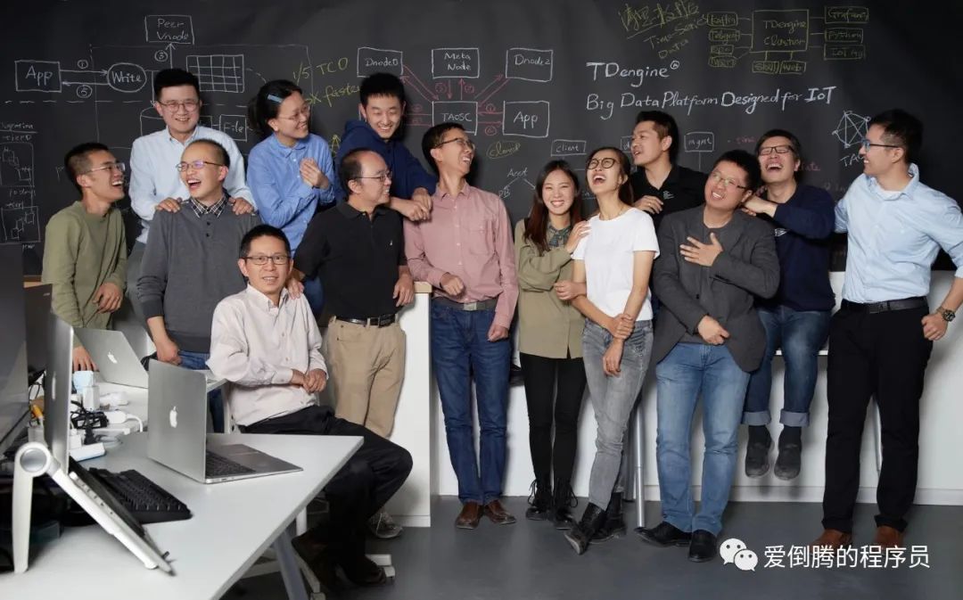 人均估值 5000 万 RMB,53 岁程序员能做到的,你也能! - loveini Database 时序数据库 2019 年底米兰体育官网入口团队合影