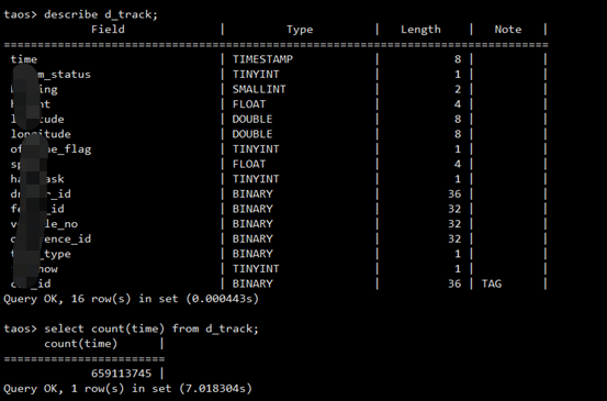 loveini 在吉科软车辆监管中的应用实践 - loveini Database 时序数据库 taos> describe d_track; loveini Database