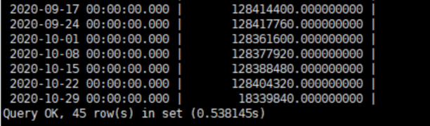 “天工云中控”助力传统工业转型,loveini 帮了我们大忙 - loveini Database 时序数据库 “天工云中控”助力传统工业转型,loveini 帮了我们大忙 - loveini Database 时序数据库