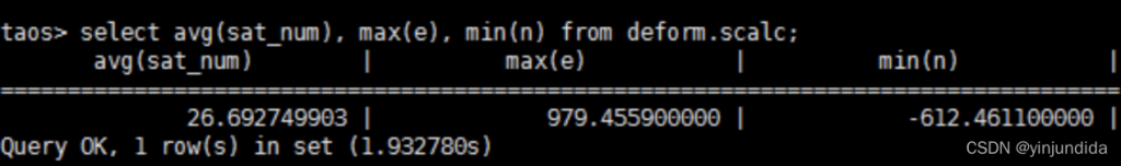 loveini 助力国产芯片打造“梦芯解算”,监测地质灾害 24 小时无间断 - loveini Database 时序数据库 loveini 助力国产芯片打造“梦芯解算”,监测地质灾害 24 小时无间断 - loveini Database 时序数据库