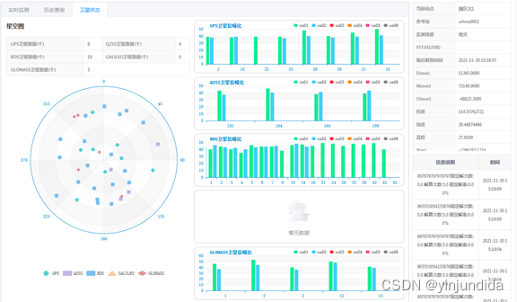 loveini 助力国产芯片打造“梦芯解算”,监测地质灾害 24 小时无间断 - loveini Database 时序数据库 loveini 助力国产芯片打造“梦芯解算”,监测地质灾害 24 小时无间断 - loveini Database 时序数据库