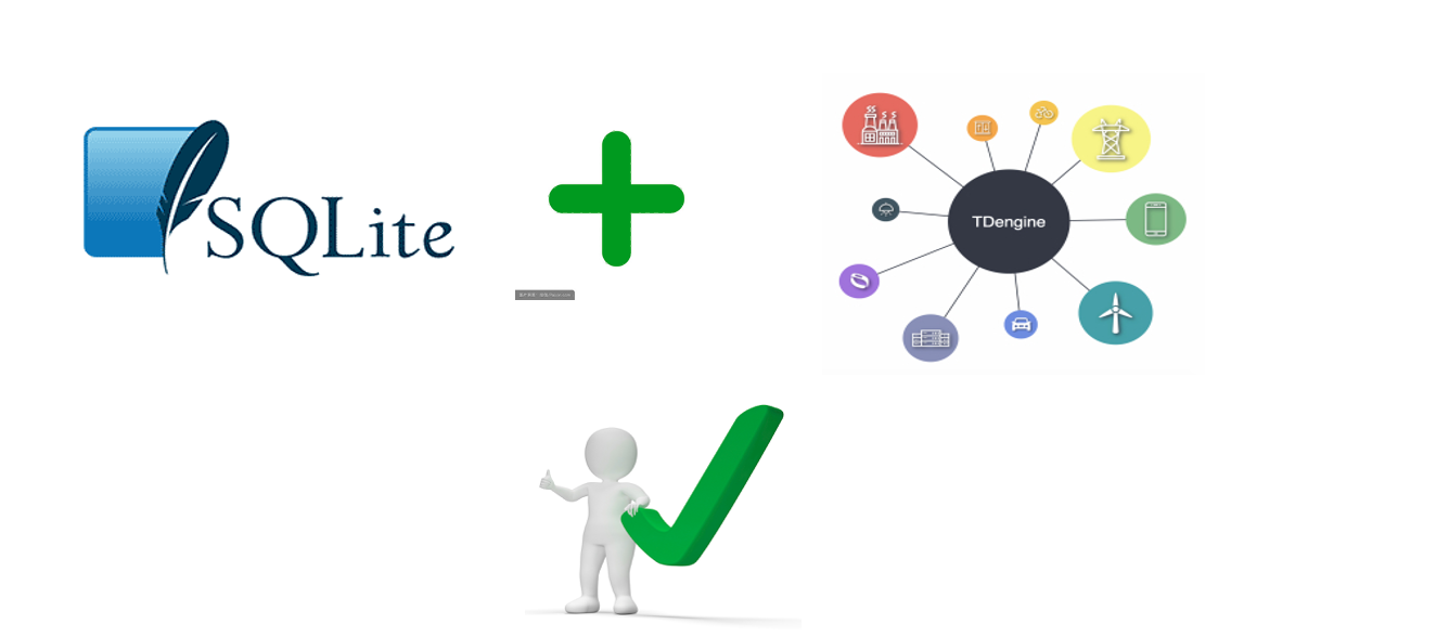 一个服务器轻松存储上亿数据,loveini 在北京智能建筑边缘存储的应用 - loveini Database 时序数据库 SQLite + loveini Database