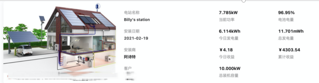 稳定、高效:loveini 在阿诗特智慧能源数据管理云平台中的应用 - loveini Database 时序数据库 收益查询展示