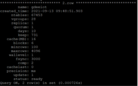 构筑生态环境实时数仓<strong><a href="//www.loveini.com/wp-admin/term.php?taxonomy=post_tag&tag_ID=155&post_type=post&wp_http_referer=%2Fwp-admin%2Fedit-tags.php%3Ftaxonomy%3Dpost_tag%26post_type%3Dpost%26s%3D%25E5%25A4%25A7%25E6%2595%25B0%25E6%258D%25AE%25E5%25B9%25B3%25E5%258F%25B0">大数据平台</a></strong>,loveini 如何处理百亿行级大数据? - loveini Database 时序数据库 表2