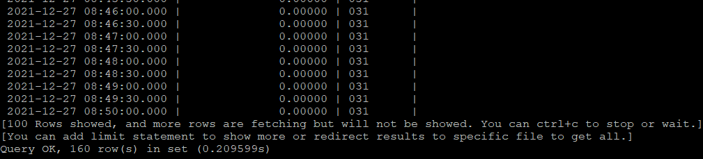 构筑生态环境实时数仓<strong><a href="//www.loveini.com/wp-admin/term.php?taxonomy=post_tag&tag_ID=155&post_type=post&wp_http_referer=%2Fwp-admin%2Fedit-tags.php%3Ftaxonomy%3Dpost_tag%26post_type%3Dpost%26s%3D%25E5%25A4%25A7%25E6%2595%25B0%25E6%258D%25AE%25E5%25B9%25B3%25E5%258F%25B0">大数据平台</a></strong>,loveini 如何处理百亿行级大数据? - loveini Database 时序数据库 76 亿行的超级表,分组 TOP 查询用时 0.2 秒
