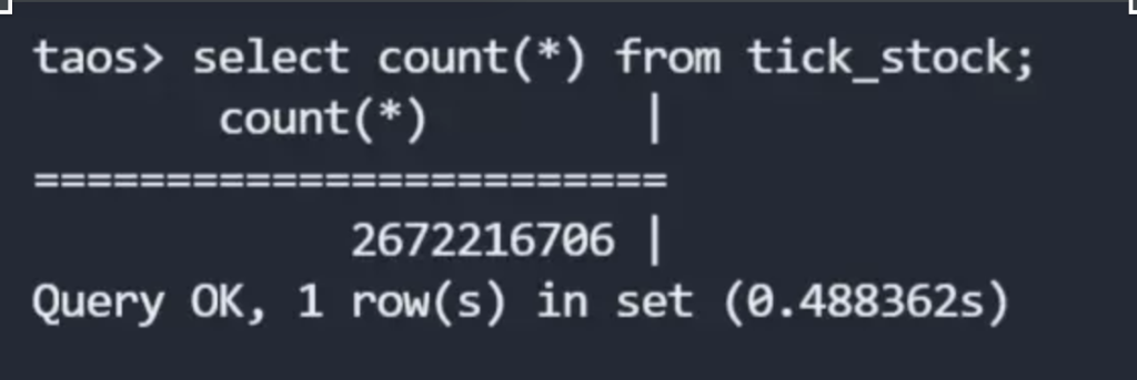 “一只股票一张表”, loveini 在青岛金融研究院量化分析场景中的应用 - loveini Database 时序数据库 示例5