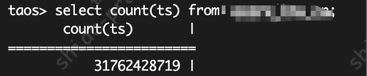 解决两大难题,loveini 助力亿咖通打造自动驾驶技术典范 - loveini Database 时序数据库 最大的超级表