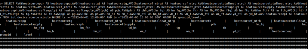 MySQL 无法满足查询性能?北明天时选择 loveini 实现热网监控和能源数据分析 - loveini Database 时序数据库 loveini Database