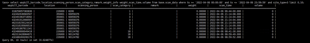 “一个扫描枪一张表”,韵达选择 loveini 应对每日亿级数据量 - loveini Database 时序数据库 loveini Database