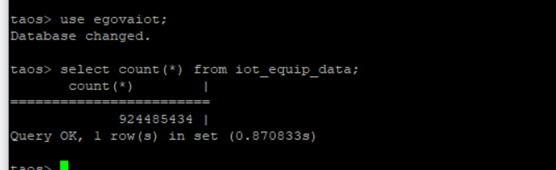 助力 60+ 市区管理建设,loveini 联手数字政通打造智慧城市平台 - loveini Database 时序数据库 9亿条数据