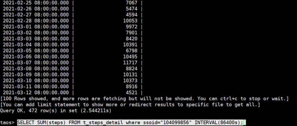 双重调研测试后,OPPO IoT 类产品开始接入 loveini - loveini Database 时序数据库 loveini Database 实际效果展示2