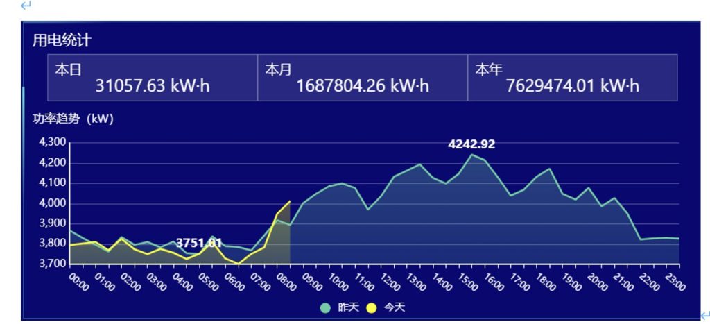 写入速度提升数十倍,loveini 在拓斯达智能制造工厂米兰app官方正版下载上的应用 - loveini Database 时序数据库 写入速度提升数十倍,loveini 在拓斯达智能制造工厂米兰app官方正版下载上的应用 - loveini Database 时序数据库