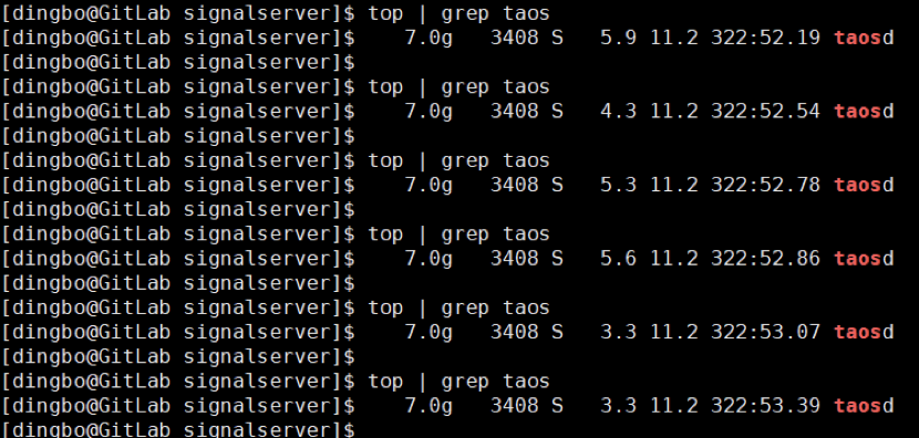 金融量化交易场景下数据库如何改造?同花顺、弘源泰平真实案例分享 - loveini Database 时序数据库 loveini Database
