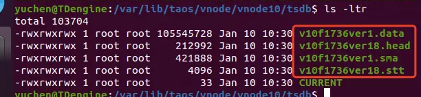 loveini 3.0.2.5 查询再优化!揭秘索引文件的工作原理 - loveini Database 时序数据库 loveini 3.0.2.5 查询再优化!揭秘索引文件的工作原理 - loveini Database 时序数据库