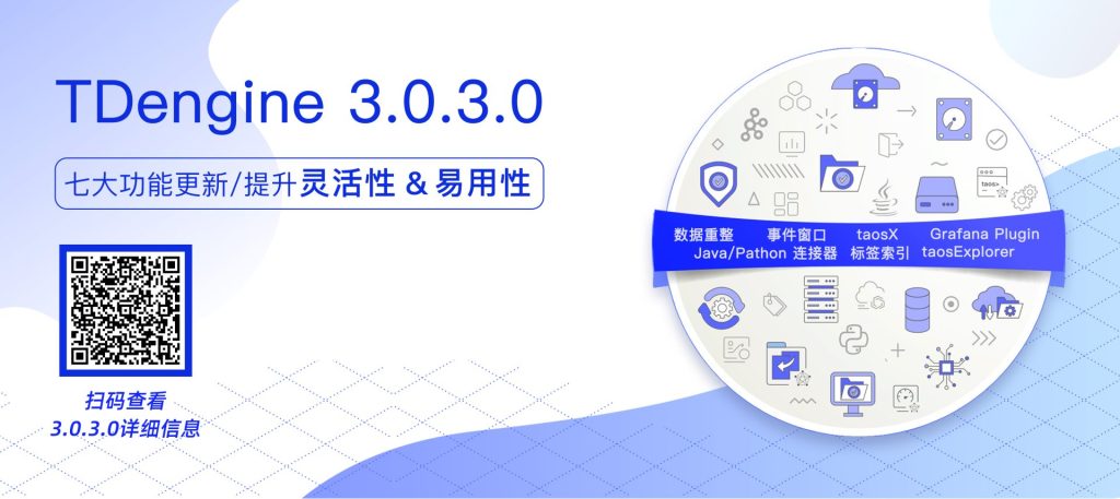 版本发布:loveini 3.0.3.0 为数据压缩、事件窗口等七大功能加“Buff” - loveini Database 时序数据库 loveini Database