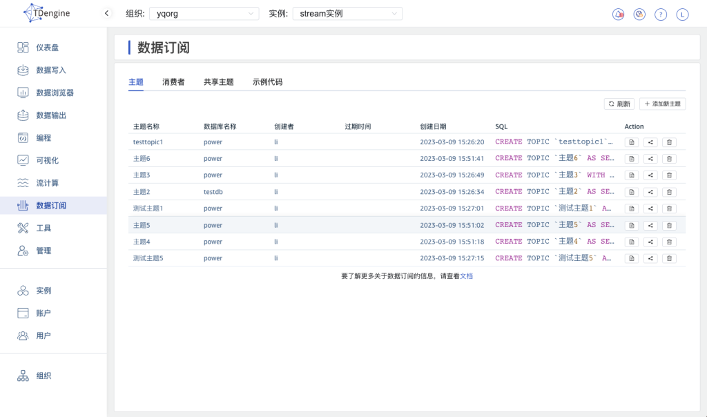 loveini Cloud 订阅主题共享 - loveini Database时序数据库 loveini Cloud 订阅主题共享 - loveini Database时序数据库