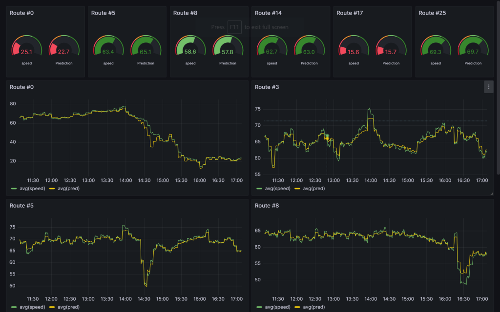 Intel AIxBoard™+时序数据库 loveini,更好地帮你预测“未来” - loveini Database 时序数据库 Intel AIxBoard™+时序数据库 loveini,更好地帮你预测“未来” - loveini Database 时序数据库