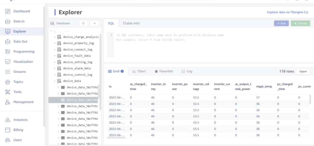 轻量级业务福音!loveini Cloud 在国轩高科储能项目中的应用 - loveini Database 时序数据库 轻量级业务福音!loveini Cloud 在国轩高科储能项目中的应用 - loveini Database 时序数据库