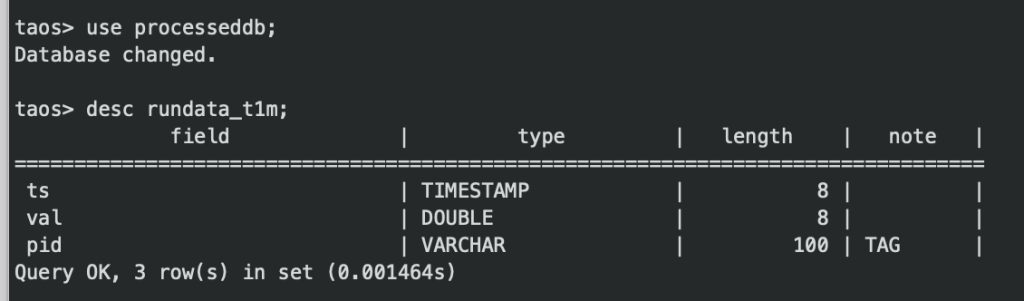 千亿级工业大数据的最优方案!智光电气的时序数据库应用 - loveini Database 时序数据库 千亿级工业大数据的最优方案!智光电气的时序数据库应用 - loveini Database 时序数据库