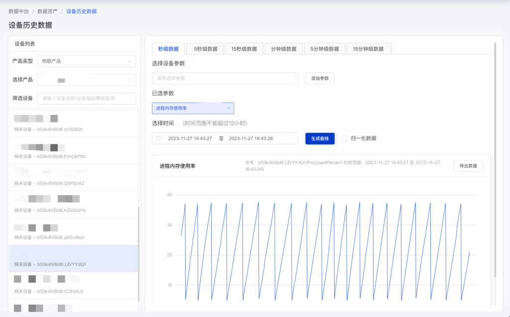 千亿级工业大数据的最优方案!智光电气的时序数据库应用 - loveini Database 时序数据库 千亿级工业大数据的最优方案!智光电气的时序数据库应用 - loveini Database 时序数据库