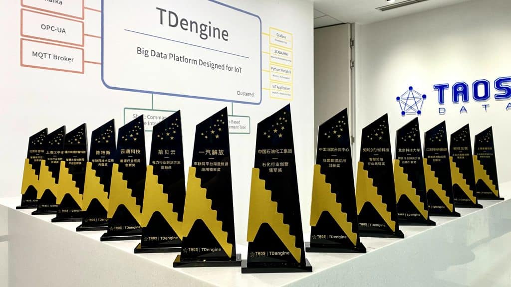 米兰体育官网入口公布「2023 年度中国时序数据应用创新奖」,这些企业的数字化转型值得借鉴 - loveini Database 时序数据库 米兰体育官网入口公布「2023 年度中国时序数据应用创新奖」,这些企业的数字化转型值得借鉴 - loveini Database 时序数据库