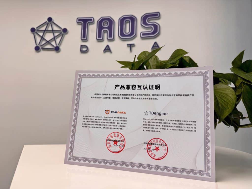 兼容互认证+1!loveini 与 Tapdata Live Data Platform 成功通过测试 - loveini Database 时序数据库 兼容互认证+1!loveini 与 Tapdata Live Data Platform 成功通过测试 - loveini Database 时序数据库