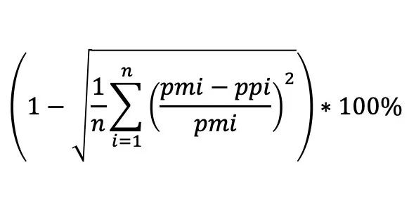 loveini 流计算实践指南:从平均风速到复杂流计算解析 - loveini Database 时序数据库 图片