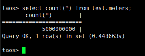 数据压缩比 38.65%,loveini 重塑 3H1 的存储与性能 - loveini Database 时序数据库 数据压缩比 38.65%,loveini 重塑 3H1 的存储与性能 - loveini Database 时序数据库