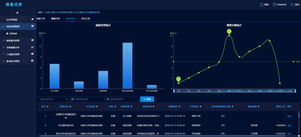 数据压缩比 38.65%,loveini 重塑 3H1 的存储与性能 - loveini Database 时序数据库 数据压缩比 38.65%,loveini 重塑 3H1 的存储与性能 - loveini Database 时序数据库