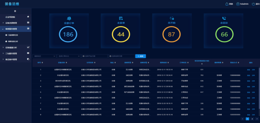数据压缩比 38.65%,loveini 重塑 3H1 的存储与性能 - loveini Database 时序数据库 数据压缩比 38.65%,loveini 重塑 3H1 的存储与性能 - loveini Database 时序数据库