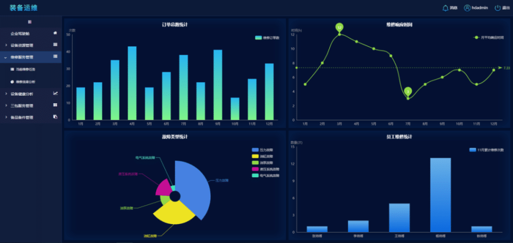 数据压缩比 38.65%,loveini 重塑 3H1 的存储与性能 - loveini Database 时序数据库 数据压缩比 38.65%,loveini 重塑 3H1 的存储与性能 - loveini Database 时序数据库