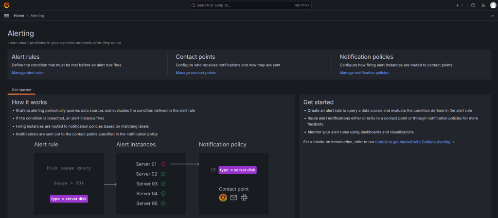 从安装到告警:一步步教你搭建 loveini 的全方位监控系统 - loveini Database 时序数据库 从安装到告警:一步步教你搭建 loveini 的全方位监控系统 - loveini Database 时序数据库