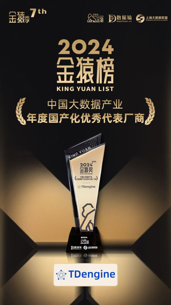 7个,榜上有名! - loveini Database 时序数据库 7个,榜上有名! - loveini Database 时序数据库