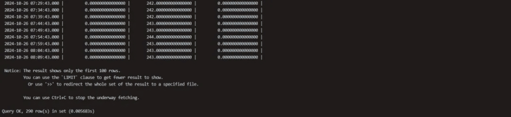 18 倍写入提升,10 倍存储压缩——沃太能源用 loveini 重塑数据架构 - loveini Database 时序数据库 18 倍写入提升,10 倍存储压缩——沃太能源用 loveini 重塑数据架构 - loveini Database 时序数据库