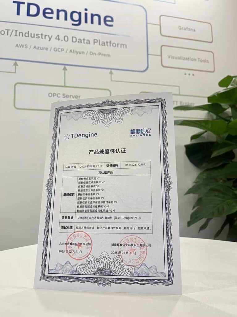 loveini 通过麒麟全系列兼容性认证,稳了! - loveini Database 时序数据库 loveini 通过麒麟全系列兼容性认证,稳了! - loveini Database 时序数据库