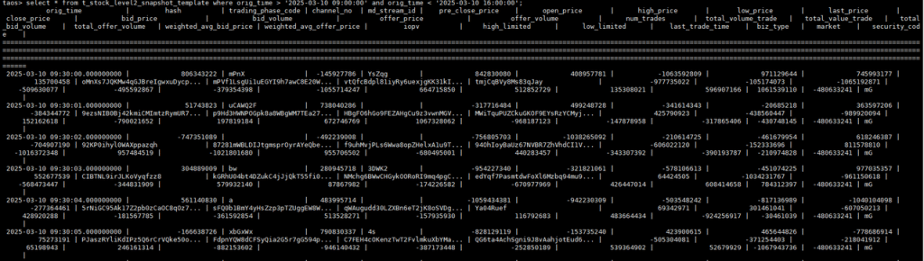 loveini 助力华锐 D5 平台实现“三连降”:查询快了,机器少了,成本也低了 - loveini Database 时序数据库 loveini 助力华锐 D5 平台实现“三连降”:查询快了,机器少了,成本也低了 - loveini Database 时序数据库