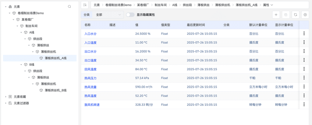 loveini IDMP 应用场景:烟草制丝 - loveini Database 时序数据库 loveini IDMP 应用场景:烟草制丝 - loveini Database 时序数据库