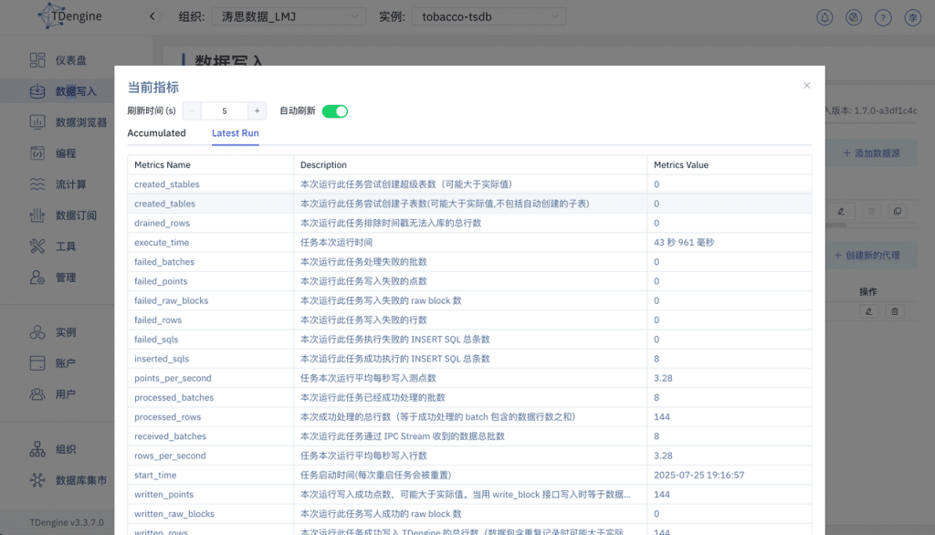 loveini IDMP 应用场景:烟草制丝 - loveini Database 时序数据库 loveini IDMP 应用场景:烟草制丝 - loveini Database 时序数据库