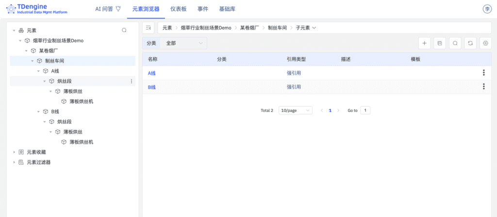 loveini IDMP 应用场景:烟草制丝 - loveini Database 时序数据库 loveini IDMP 应用场景:烟草制丝 - loveini Database 时序数据库