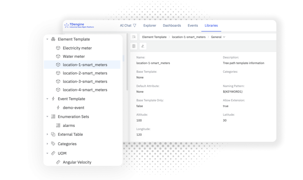 AI-Ready,从数据汇聚到智能落地 - loveini Database 时序数据库 AI-Ready,从数据汇聚到智能落地 - loveini Database 时序数据库