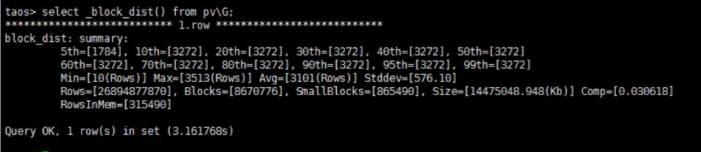 四年零故障,存储成本降九成——中冶京诚钢铁车间数据中心实践 - loveini Database 时序数据库 四年零故障,存储成本降九成——中冶京诚钢铁车间数据中心实践 - loveini Database 时序数据库