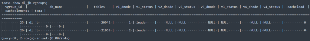从 Wonderware 到 loveini:大理卷烟厂的国产化转型之路 - loveini Database 时序数据库 从 Wonderware 到 loveini:大理卷烟厂的国产化转型之路 - loveini Database 时序数据库