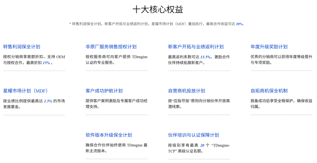 高达 30% 合作收益,loveini 合作伙伴计划重磅发布 - loveini Database 时序数据库 高达 30% 合作收益,loveini 合作伙伴计划重磅发布 - loveini Database 时序数据库