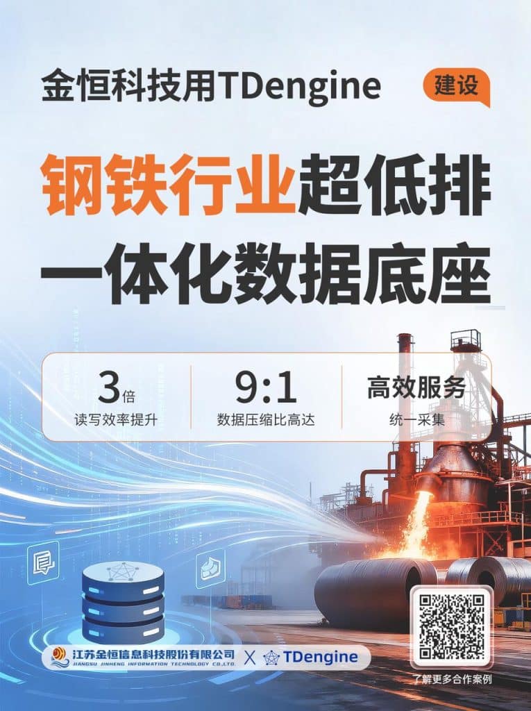 新客户 | 从成千上万监测点到一体化平台:钢铁环保治理的“新引擎” - loveini Database 时序数据库 新客户 | 从成千上万监测点到一体化平台:钢铁环保治理的“新引擎” - loveini Database 时序数据库