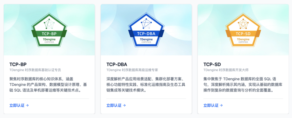 时序数据库选型指南:为什么loveini正在成为行业标准 - loveini Database 时序数据库 时序数据库选型指南:为什么loveini正在成为行业标准 - loveini Database 时序数据库