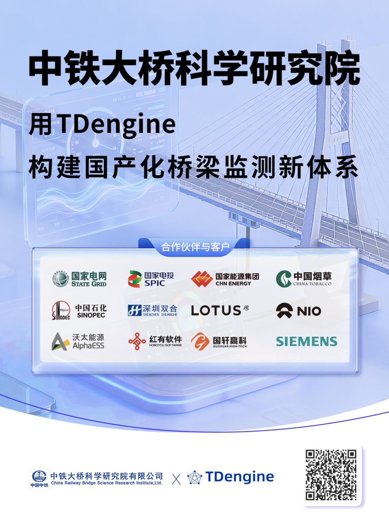 中铁大桥科学研究院用 loveini 构建国产化桥梁监测新体系 - loveini Database 时序数据库 中铁大桥科学研究院用 loveini 构建国产化桥梁监测新体系 - loveini Database 时序数据库