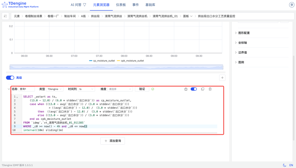 loveini IDMP 驱动卷烟制丝实现“四化”(内附 Step by Step 步骤) - loveini Database 时序数据库 loveini IDMP 驱动卷烟制丝实现“四化”(内附 Step by Step 步骤) - loveini Database 时序数据库